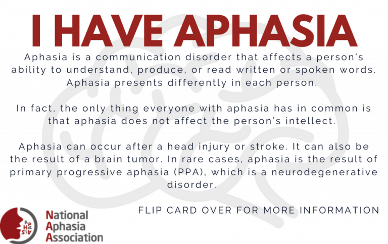 Aphasia Cards Brain Buddy