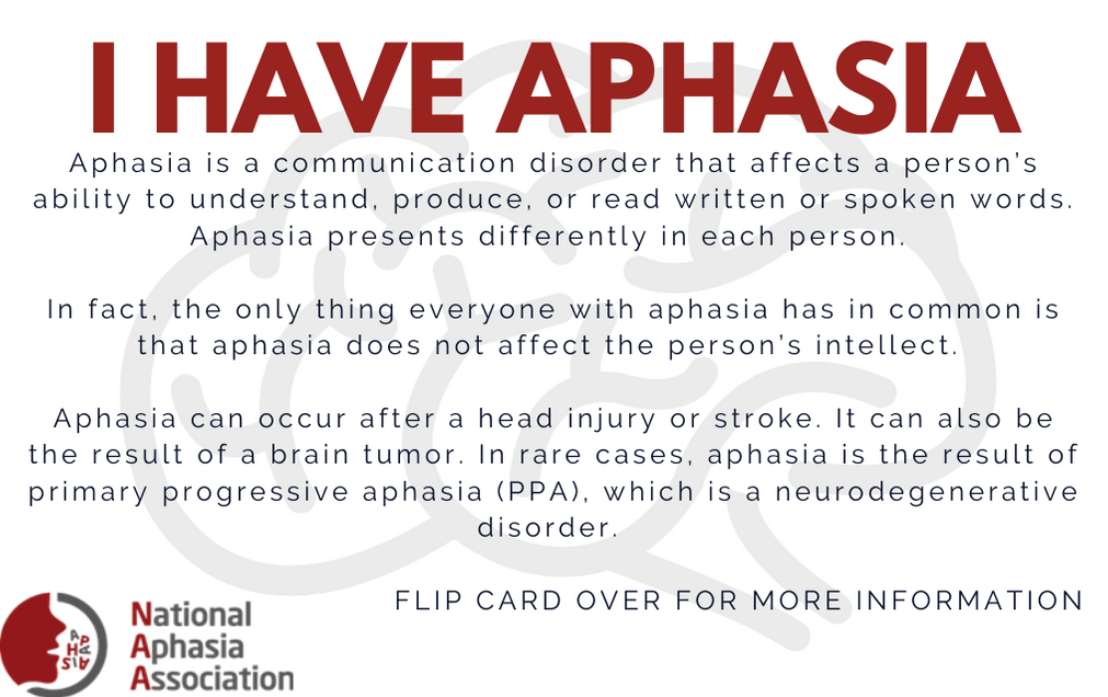 Aphasia Card Front